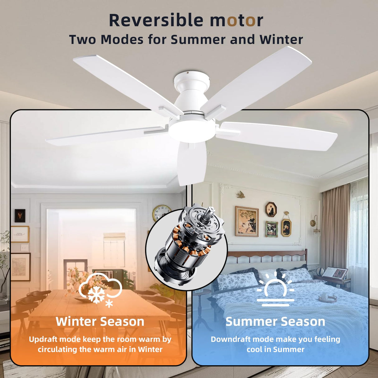 NKPU 52 Inch White Modern Ceiling Fans with Lights, Low Profile Ceiling Fan and Remote Control, DC Reversible Motor, Dimmable LED Ceiling Fans for Bedroom,Indoor/Outdoor Patio Use NKPU