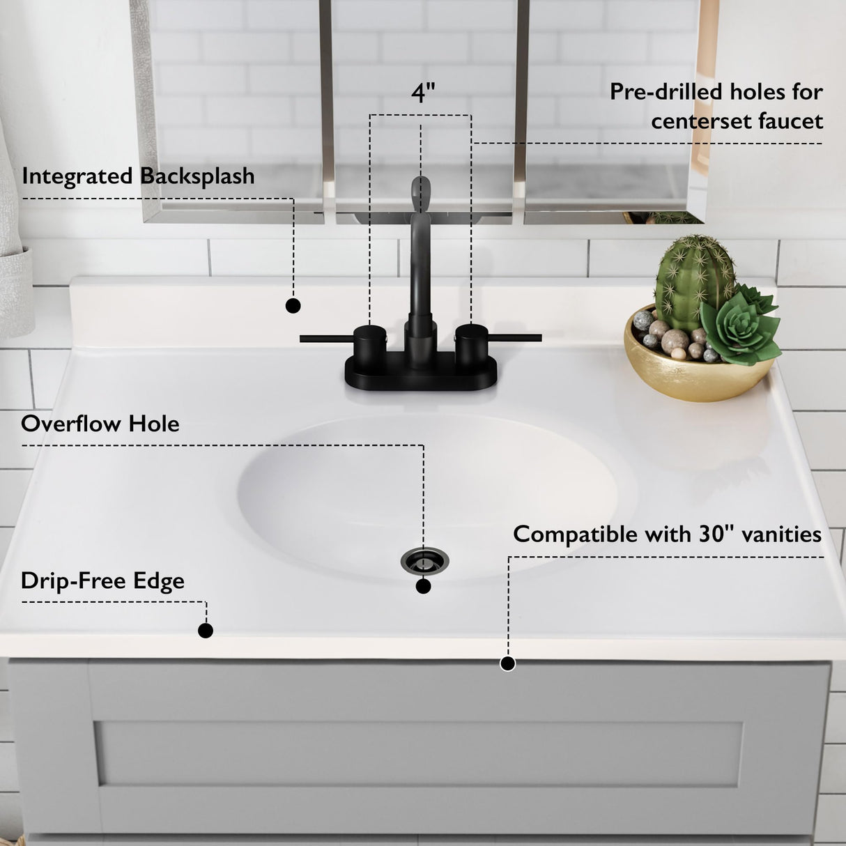 Design House 586198 Cultured Marble Vanity Top 31x19, Solid White Design House