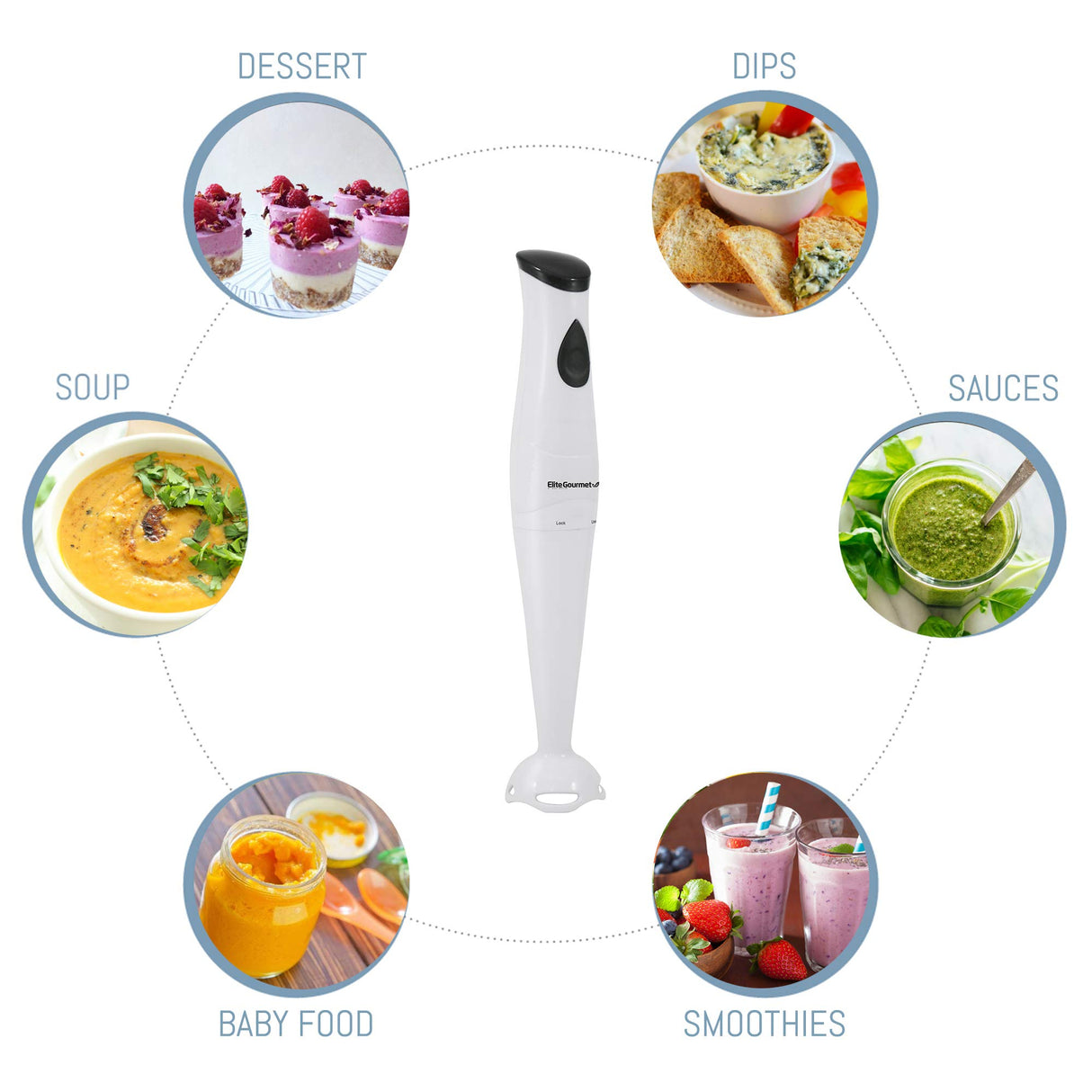 Elite Gourmet EHB-2425X Electric Immersion Hand Blender Stick, Mixer, Chopper, 1-Touch Control Multi Purpose, 150 Watts, For Soups, Sauces, Baby Food, White Elite Gourmet