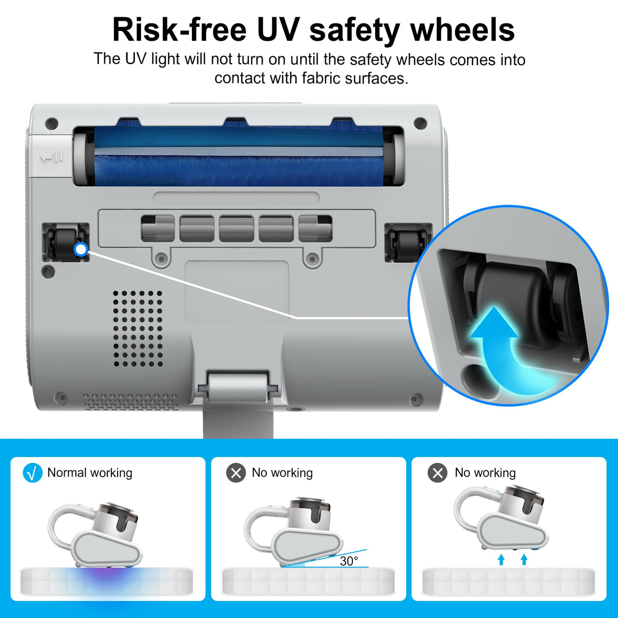 Mattress Vacuum Cleaner,13Kpa Powerful Suction Bed Vaccum Cleaner with UV-C Light,LED Headlights and High Heating Tech,1.2kg Light Weight Handheld vaccum for spot Cleaning,Sofa,Couch Fabric Cleaner Intercleaner