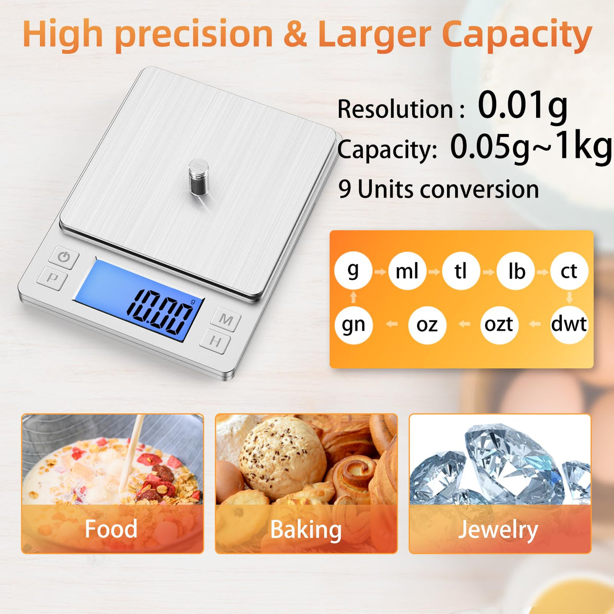 BOMATA 0.01g Small Digital Gram Scale, USB Rechargeable, Upgraded 1kg Jewelry Scale with Larger Display and Hold Function, High Precision, Grams and oz for Herb, Coin, Powder, Gold, Yeast, Kitchen BOMATA