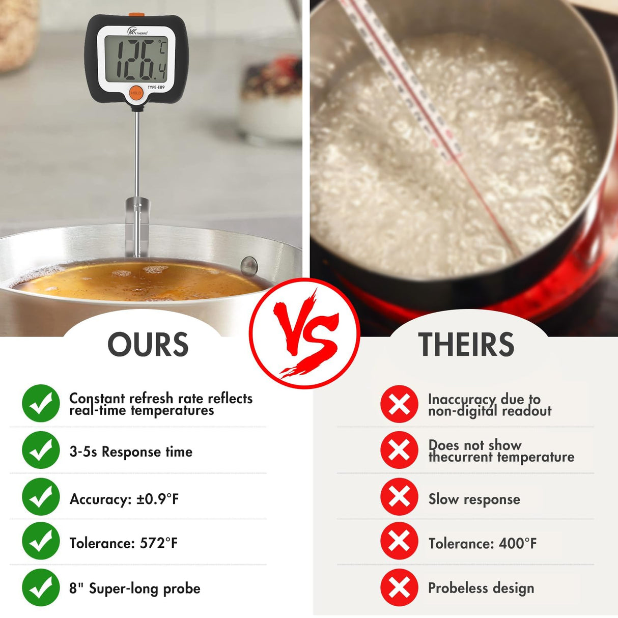 KT THERMO Digital Candy Thermometer, LCD Instant Read Food Thermometer with 10" Probe and Pot Clip for Candy Making, Kitchen Accessories, Baking Tools(Black) KT THERMO