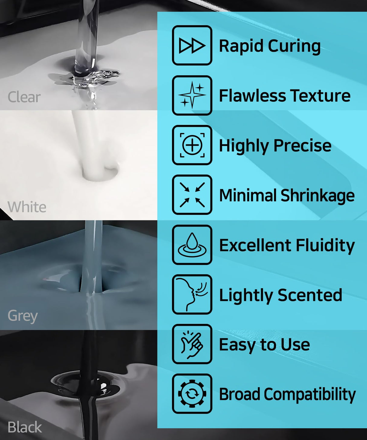 SuperFast 8K 3D Printer Resin Water Washable, 50um Print in 0.5 sec, Made in Korea by 3DMaterials (1000g, White) 3DMaterials