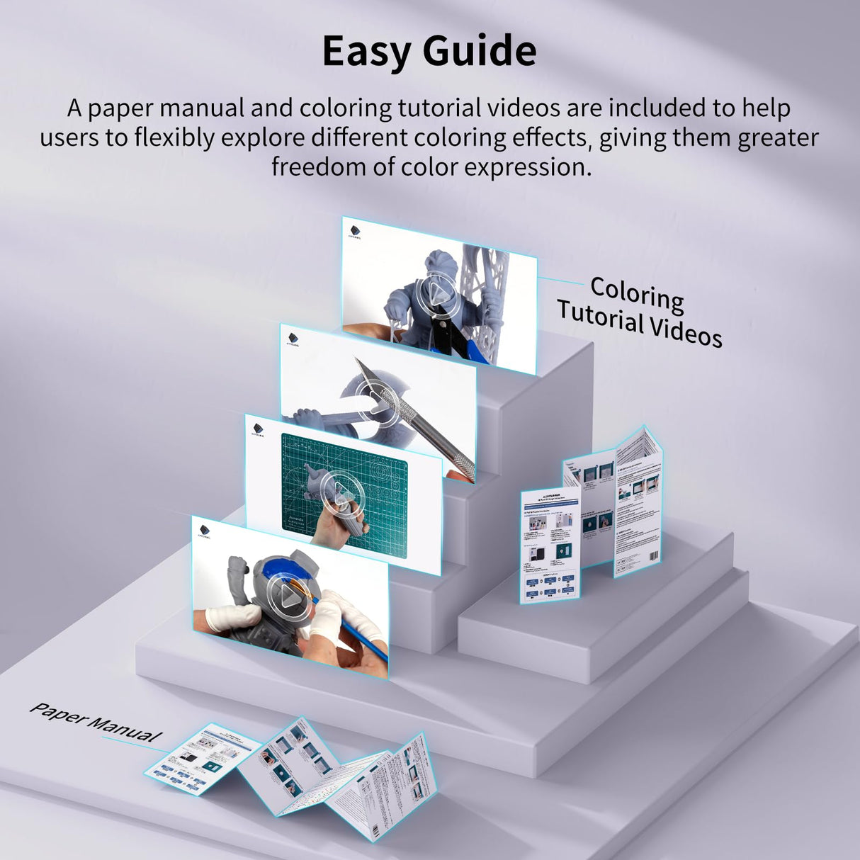 ANYCUBIC 3D Printer Accessories, Multifunctional 3D Models Painting Set with Acrylic Paint kit 5 Colors, Primer, Topcoat, and Painting Tools, Miniatures Painting for 3D Printing Enthusiasts ANYCUBIC