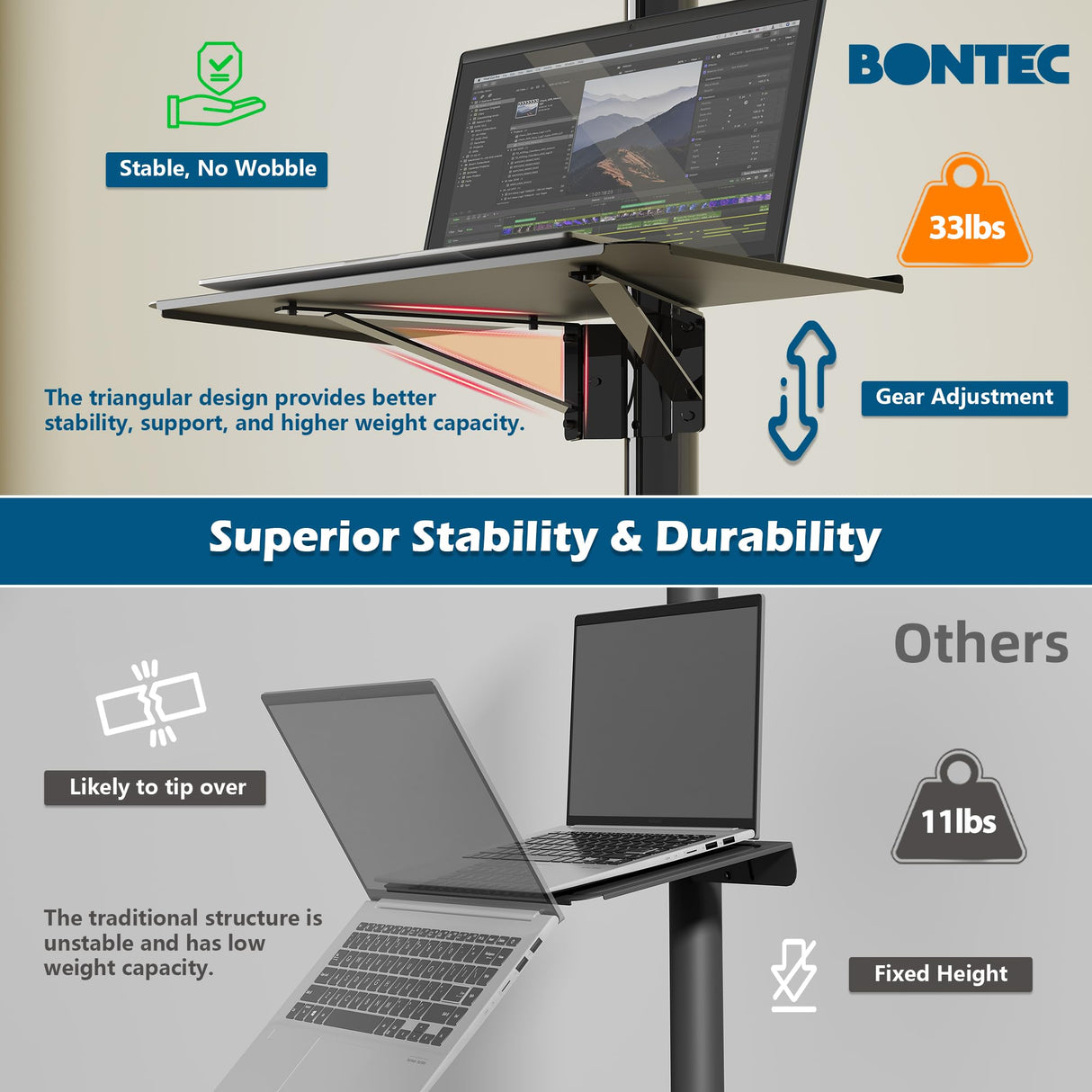 Mobile TV Cart for 23-60 Inch LED LCD Flat Curved Screens TVs, Rolling TV Stand with Locking Wheels Holds Up to 88lbs, Height Adjustable Portable Floor Stand with Media Shelf Tray, Max VESA 400x400mm BONTEC