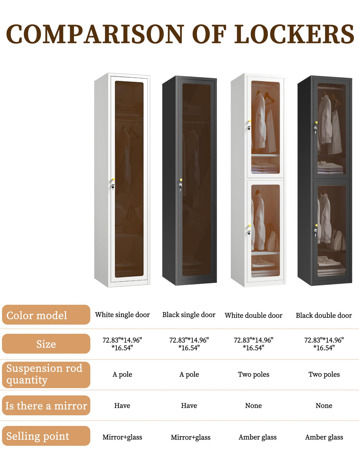 VCGGAIP Metal Locker 0rganizer for Employees with Lock, Amber Glass Door Cabinet with Mirror,Lockable Lifetime Locker for Home, Office, Gym, School, Garage,Black (Single Door, Black) VCGGAIP