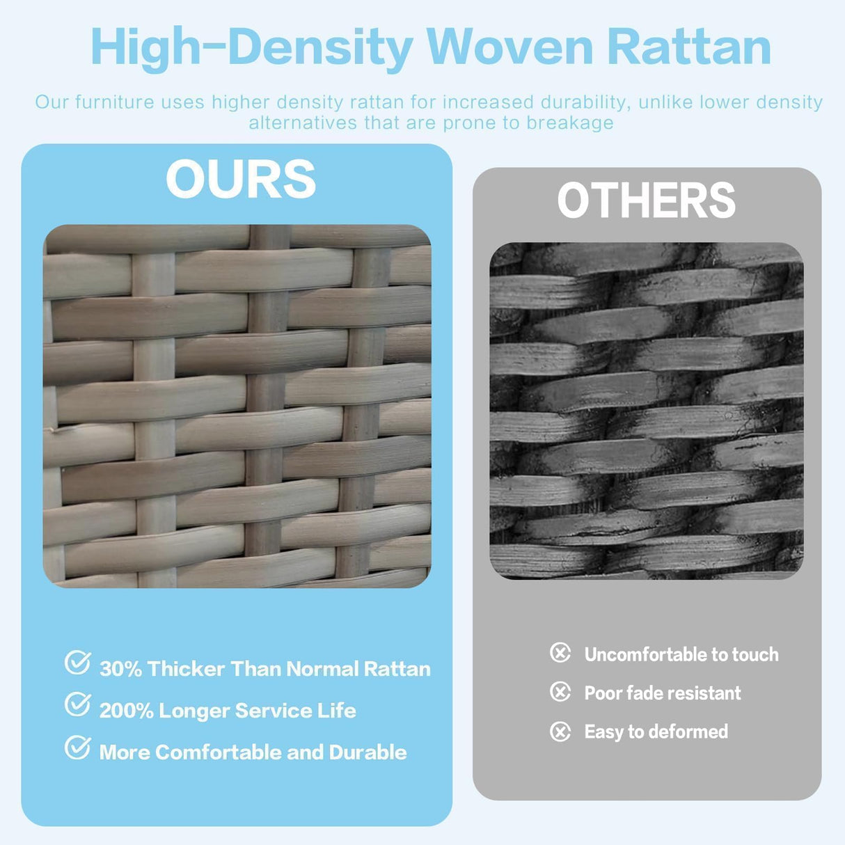 XTWEEX 7-Piece Modular Outdoor Sectional Wicker Patio Conversation Set with Glass-Top Coffee Table, All-Weather Rattan and Cushion Fabric – Gray/Gray XTWEEX