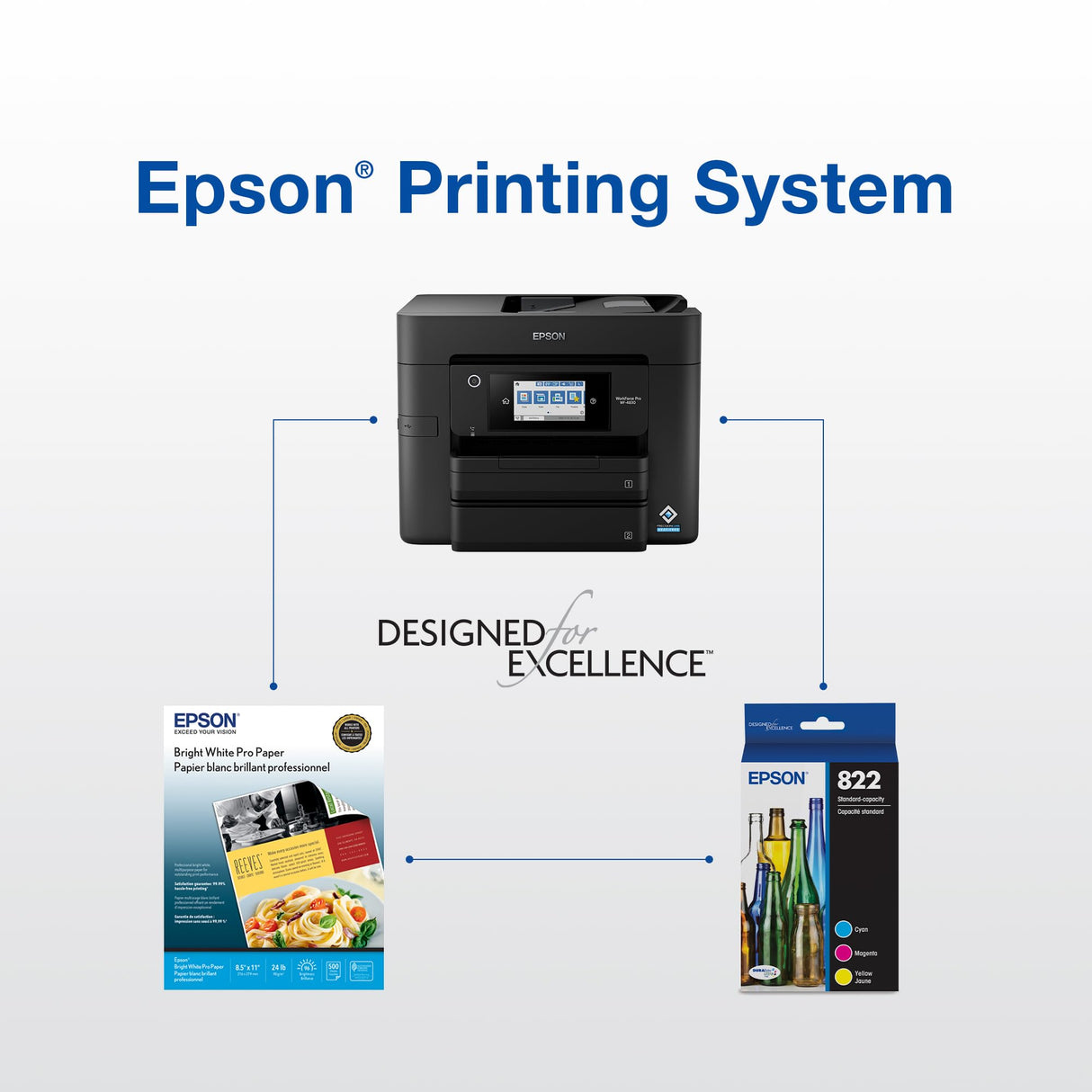 EPSON 822 DURABrite Ultra Ink Standard Capacity Black & Color Cartridge Combo Pack (T822120-BCS) Works with WorkForce Pro WF-3820, WF-3823, WF-4820, WF-4830, WF-4833, WF-4834 Epson
