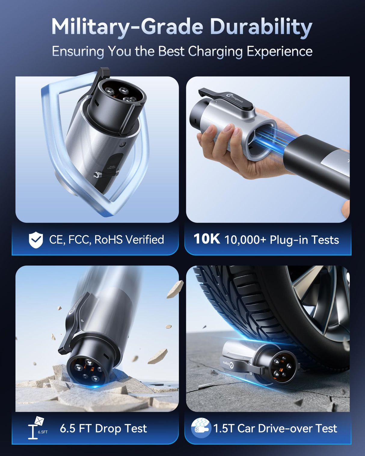 2025 Ecogenix Tesla to J1772 Charging Adapter (Max 80A, 240V) J1772 EV Adapter to Tesla Charger, Adapter Compatible with Tesla High Powered Connectors, Destination Chargers, Mobile Connectors (Silver) Ecogenix
