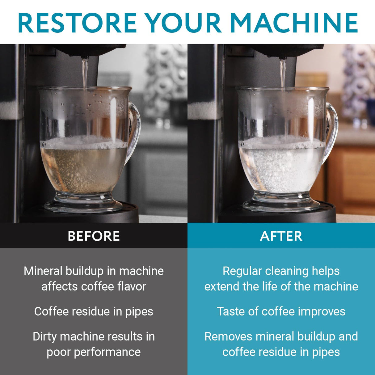 Descaler (2 Pack, 2 Uses Per Bottle) - Made in the USA - Universal Descaling Solution for Keurig, Nespresso, Delonghi and All Single Use Coffee and Espresso Machines IMPRESA