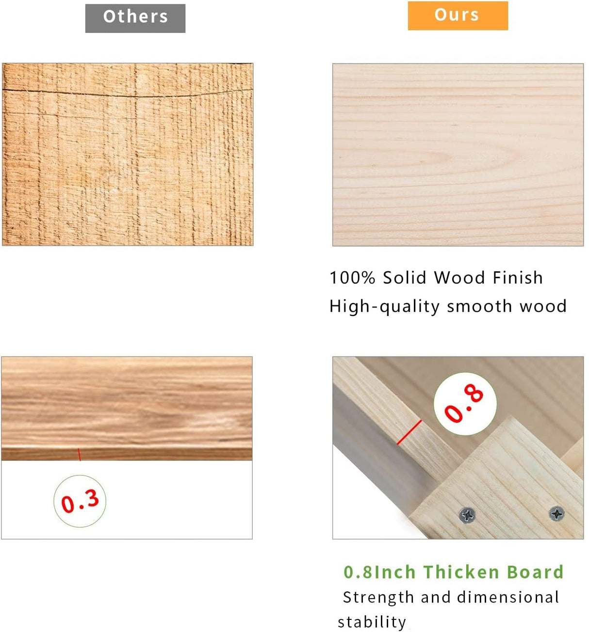 TMEE 4FT Raised Garden Bed with Legs, Elevated Garden Box for Vegetable, Flower, Herb, Wood Planter Load Up to 250 Pounds for Gardening in Backyard Patio - Easy Assembly, 30in Height TMEE