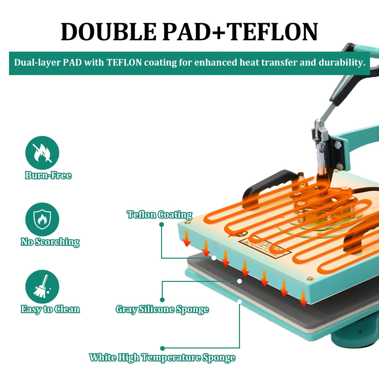 6 in 1 Heat Press Machine, 15x15 inch Sublimation Heat Press, 360° Swing Away Digital Heat Transfer Multifunction Heat Transfer Sublimation Combo for T-Shirt, Cap, Mug, Plate, Pillow, Bag GarveeHome