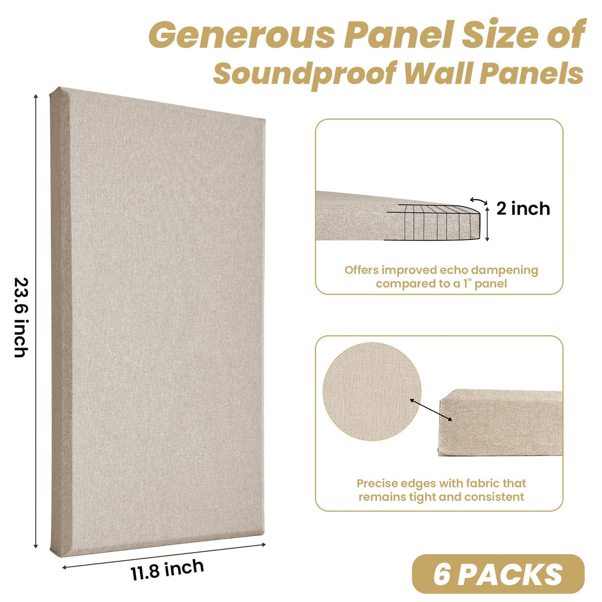 6 PCS Acoustic Panels, Large Soundproof Wall Panels, Professional Fiberglass Sound Absorbing Panels, 23.6x11.8 Inches Sound Proof Foam Panels for Walls, Studio Home Offices Lakexus