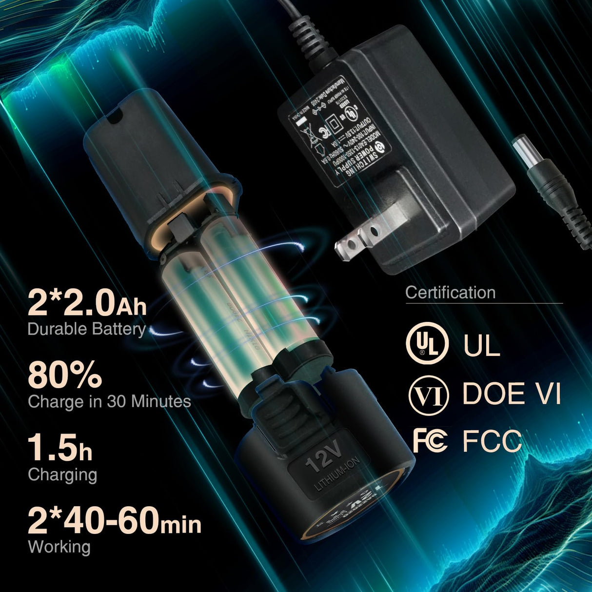 Blycorul Cordless Mini Polisher,1/1.5/2Inch Micro Polisher,DA&RO Cordless Polisher with 11 Variable Speed 2500-6000 RPM,2 * 2.0Ah Rechargeable Batteries,Polisher for Car Detailing,Polishing,Cleaning Blycorul