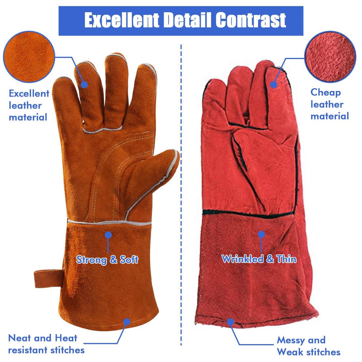 QeeLink Welding Gloves - Heat/Fire Resistant Lined Leather and Fireproof Stitching-Fireplace/BBQ/Gardening for Men or Women (14-inch, Brown) QeeLink