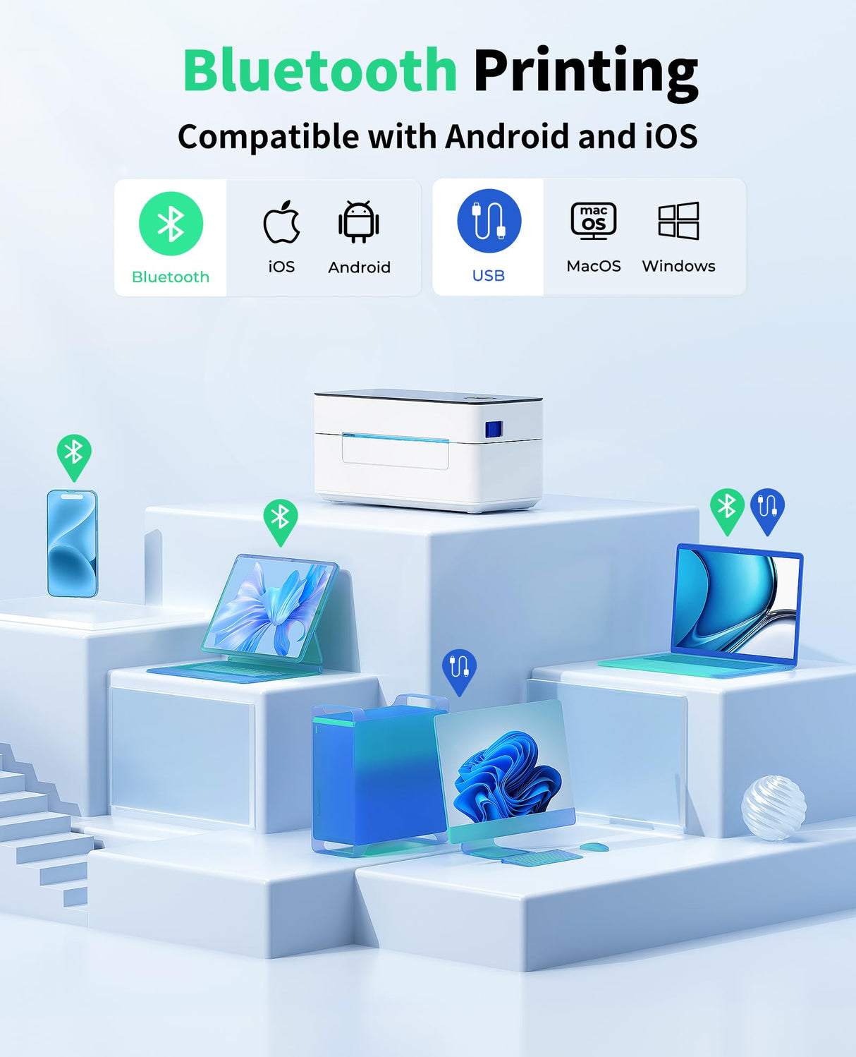 SVANTTO Bluetooth Thermal Shipping Label Printer 4x6, Compatible with Windows/Mac/Android/iOS, High-Speed 4x6 Label Printer for USPS, UPS, Ebay, Etsy, Shopify, Poshmark, Inkless Printing SVANTTO