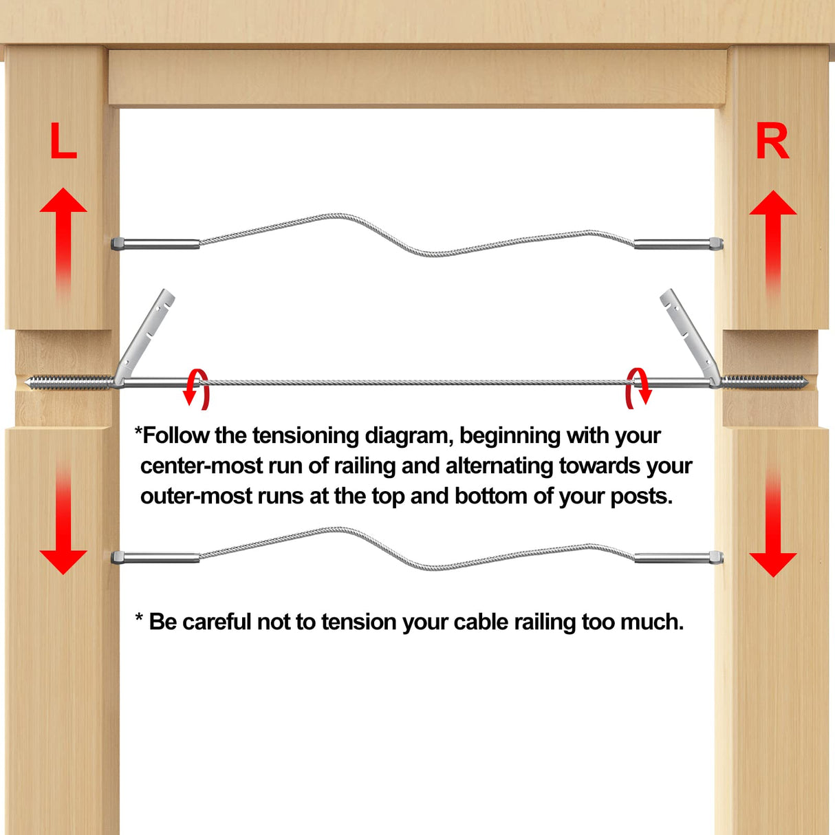 BLIKA 80 Pack T316 Stainless Steel Right&Left Handed Thread Swage Lag Screws for Wood Posts of 1/8" Stair Cable Railing Kit, Cable Railing Hardware with Wrench, DIY Wood Baluster BLIKA