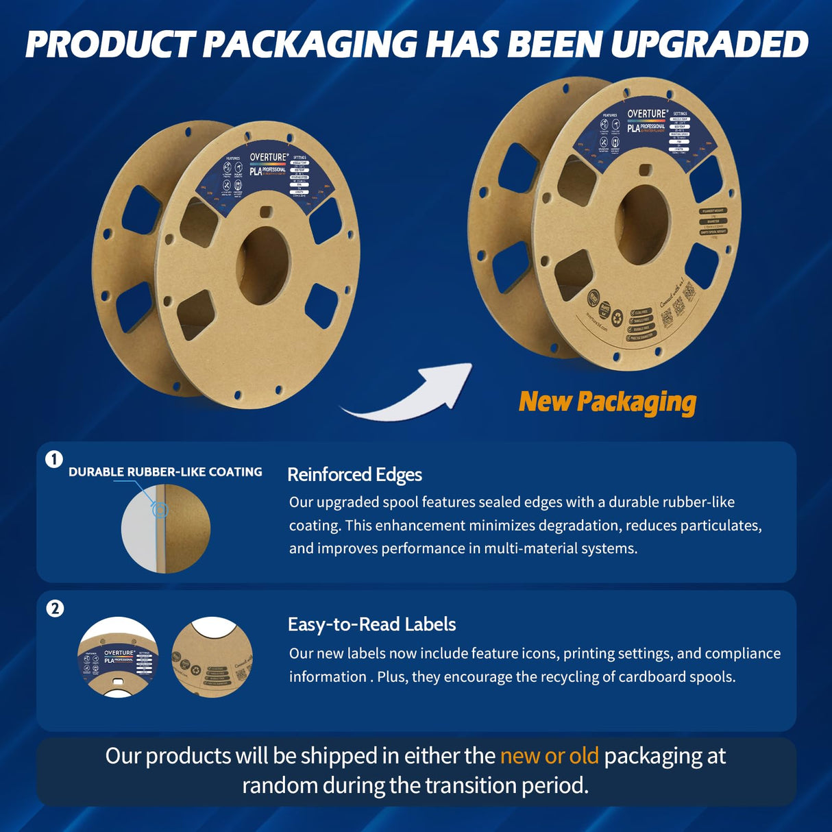 OVERTURE PLA Plus (PLA+) Filament 1.75mm PLA Professional Toughness Enhanced PLA Roll, Cardboard Spool, Premium PLA 1kg(2.2lbs), Dimensional Accuracy Probability +/- 0.02mm (Light Gray) OVERTURE