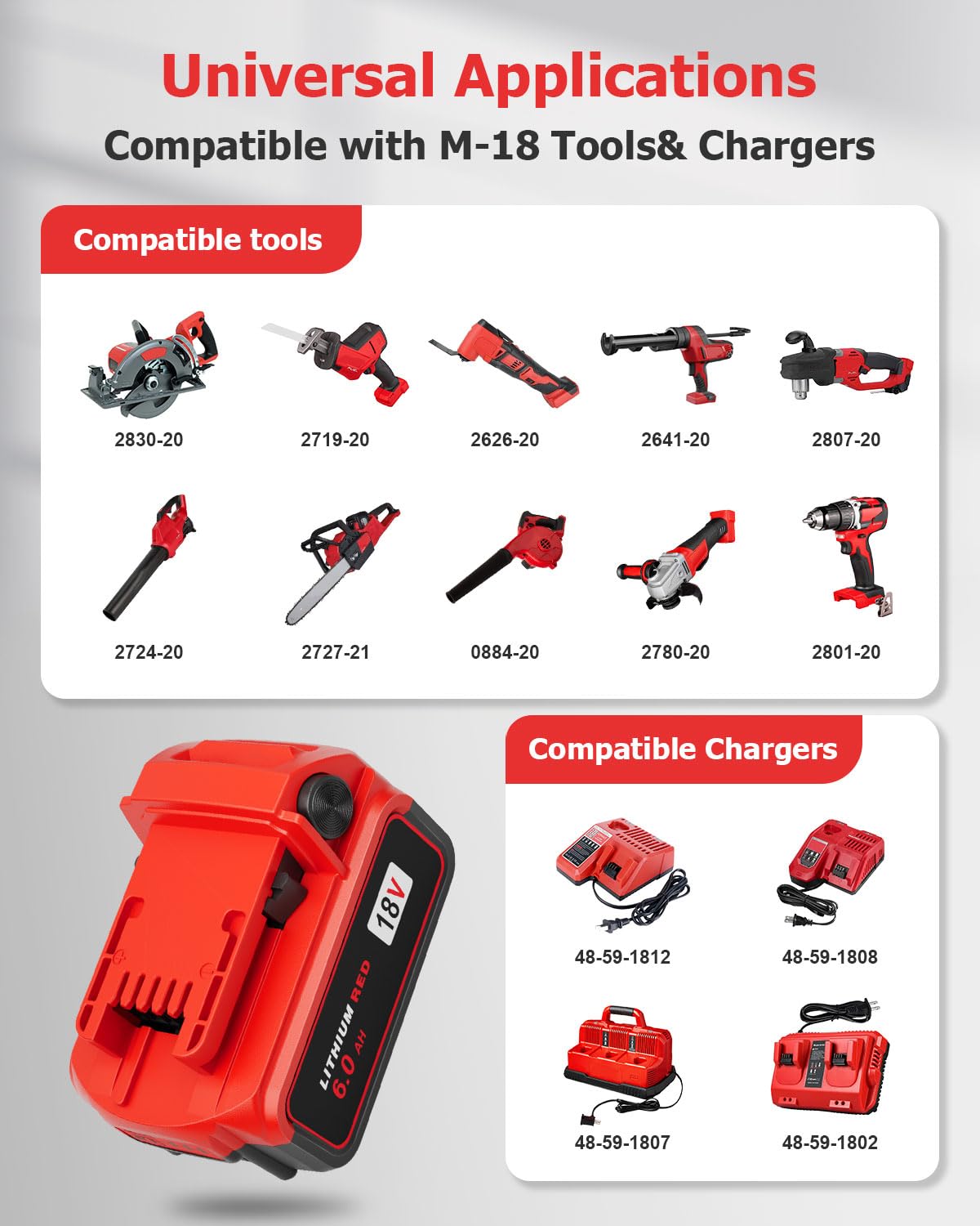 KOOMICY 4Pack 18V 6.0Ah Batteries Replacement for Milwaukee M-18 Battery and 1 Charger Set KOOMICY