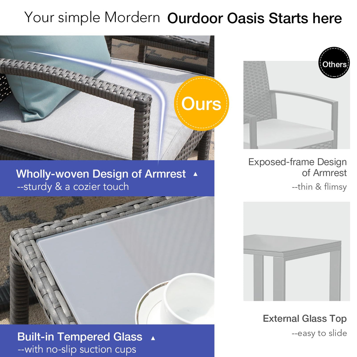 Patiorama 3 Pieces Outdoor Patio Furniture Set, Outdoor Wicker Conversation Set, Patio Rattan Chair Set, Modern Bistro Set with Coffee Table, Garden Balcony Backyard Poolside (Light Gray) Patiorama