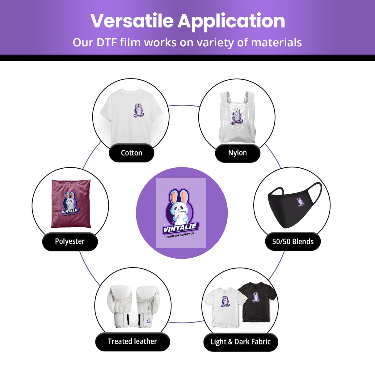 Vintalie DTF Transfer Film – A4 (8.5”x11”)50 Sheets Matte Double Sided DTF film for Epson/Inkjet printers,Heat Transfer Paper for light and dark fabrics,Direct to Film for sublimation Vintalie