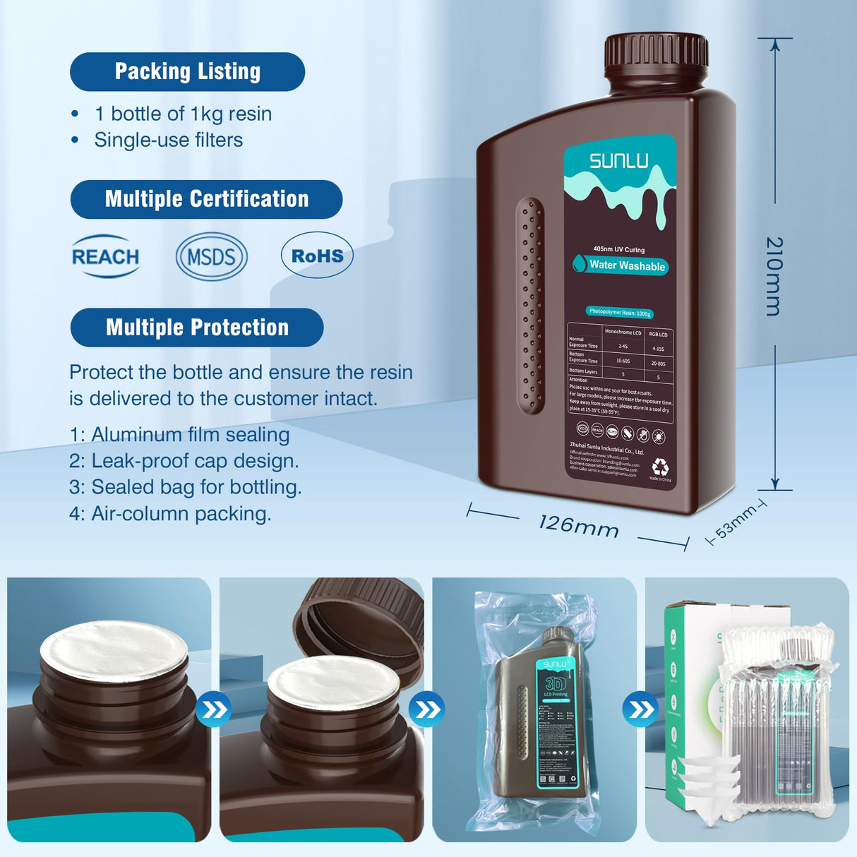 SUNLU Water Washable Resin 1000g, Fast Curing 3D Printer Resin for LCD DLP SLA Resin 3D Printers, 395 to 405nm UV Curing 3D Printing Liquid Photopolymer Resin, Low Shrinkage, High Precision, 1kg, Grey SUNLU