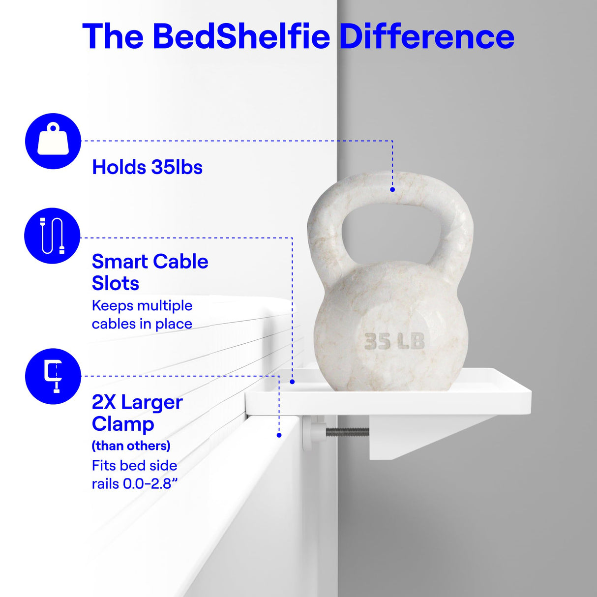 BedShelfie Bedside Shelf, Bunk Bed & Top Bunk, College Dorm Room Essentials, Clip On Nightstand, Bed Side Table Tray Organizer, Dorm Room Decor, College Dorm Essentials - Cable Catch, White BedShelfie