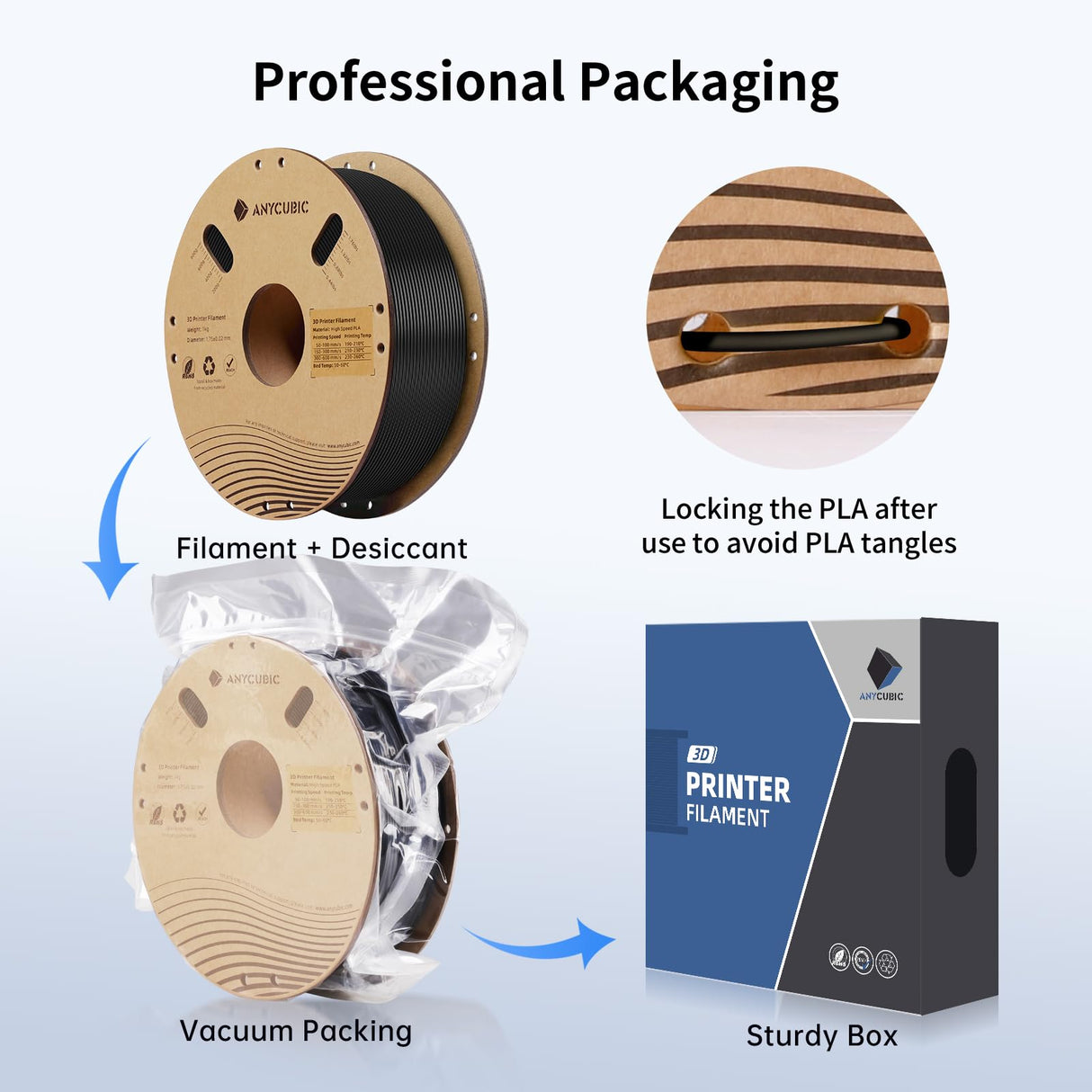 ANYCUBIC High Speed 3D Printer Filament 1.75mm, Print Up to 10X Faster, Rapid PLA Filament with High Prints Quality, Dimensional Accuracy +/- 0.02mm, Print with Most FDM 3D Printers, 1KG Spool, Black ANYCUBIC