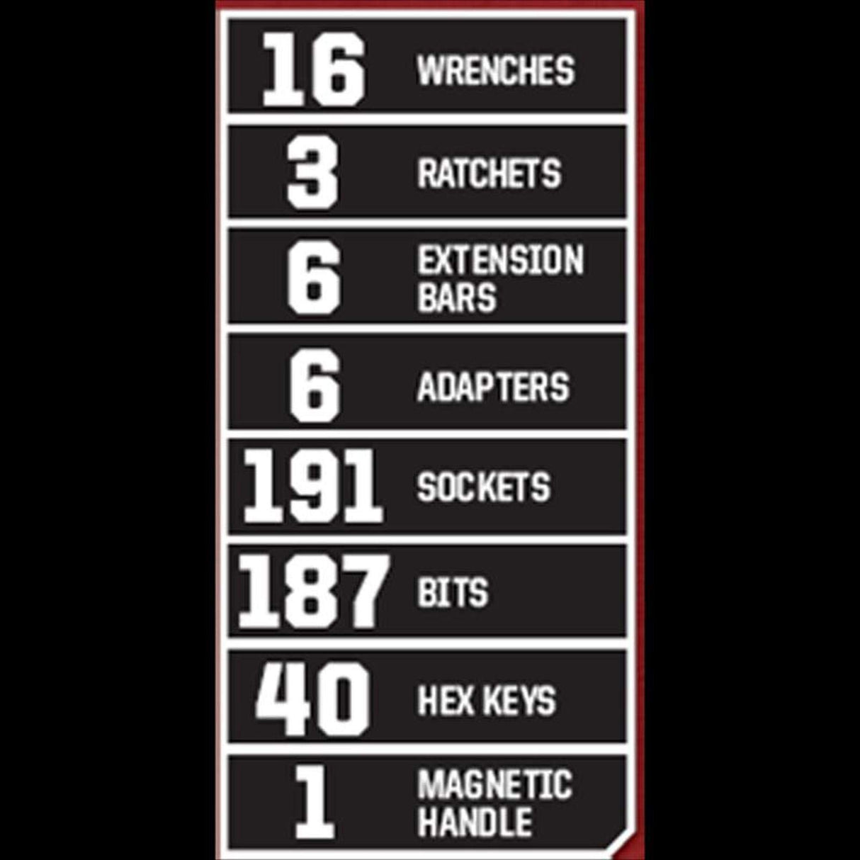 Craftsman 450-Piece Mechanic's Tool Set CRAFTSMAN