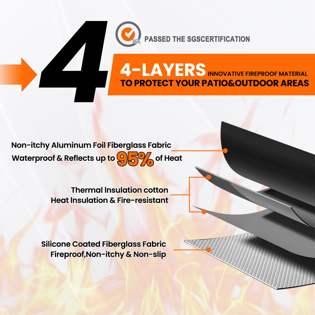 Fire Pit Mat 24'', Fireproof Mat, Deck Protector, Fire Pit Accessories, Burn Barrel, Under Grill Mat, BBQ Mat, Patio Shield, Fire Retardant Base Pad for Outdoors Hodufy