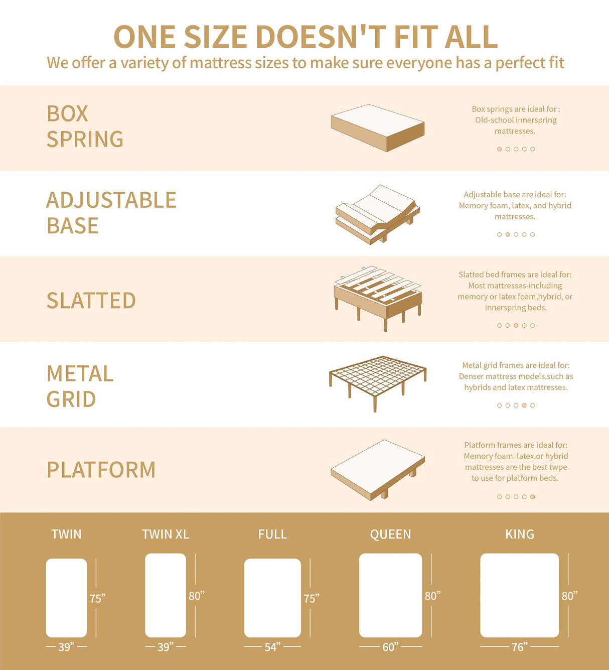 KOANTTI King Size Mattress,14 Inch Memory Foam Hybrid White King Mattresses,Pocket Spring King Mattress in a Box for Sleep Supportive Pressure Relief,Medium Firm Mattress. KOANTTI