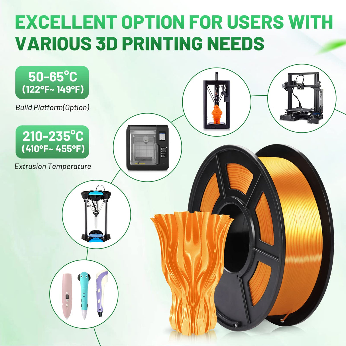 COLIDO Rainbow Silk PLA + 3D Printer Filament - Neatly Wound, Smooth Multicolor, 1.75mm Diameter, +/- 0.02mm Accuracy, 2.2lbs (1KG) Spool - Compatible with Most FDM 3D Printers (Rainbow, 1 Pack) CoLiDo