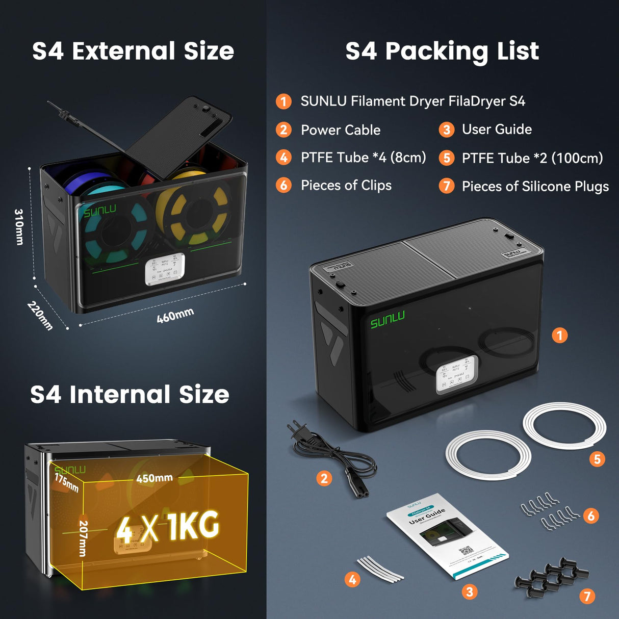 SUNLU Official 3D Printer Filament Dryer S4, 4 Spools Capacity, 3 Circulation Fans, 350W PTC Heater, 70℃ Max Temperature, Power Saving Storage Mode, Nylon TPU PLA PETG ABS Filament Dryer Box, Black SUNLU