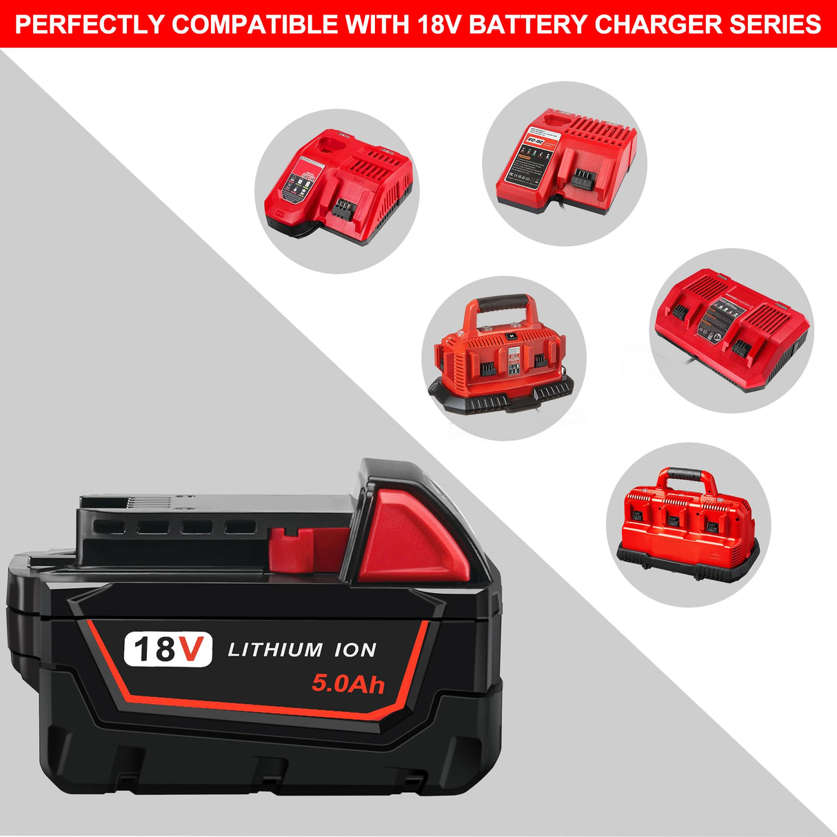 WORTHMAH 2 Pack 5.0Ah 18V Replacement Batteries and Charger Replacement for Milwaukee M18 Lithium Ion Battery Compatible with Milwaukee 48-11-1815 48-11-1820 48-11-1828 Cordless Power Tools Worthmah