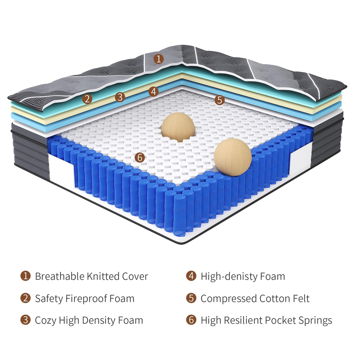 Queblox Full Mattress, 10 Inch Hybrid Mattress in a Box,Medium Firm, Memory Foam and Individual Pocket Springs for Pressure Relief, CertiPUR-US Certified Queblox