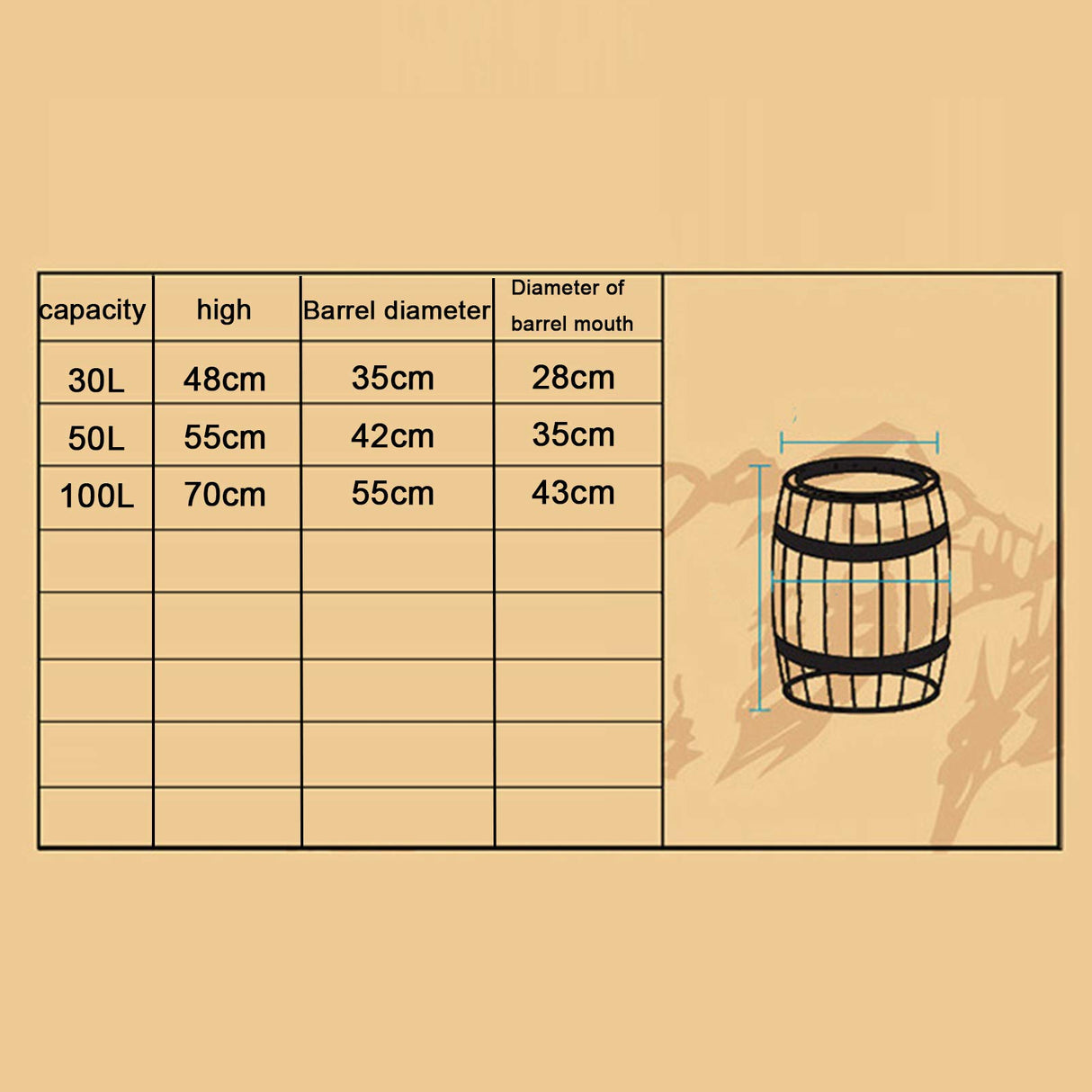 Solid Wood Oak Barrel Wine Cabinet with Locking Door - Decorative Beer Barrel Display - Natural Wood Storage - Perfect Wine Cellar Decoration VUFVOID