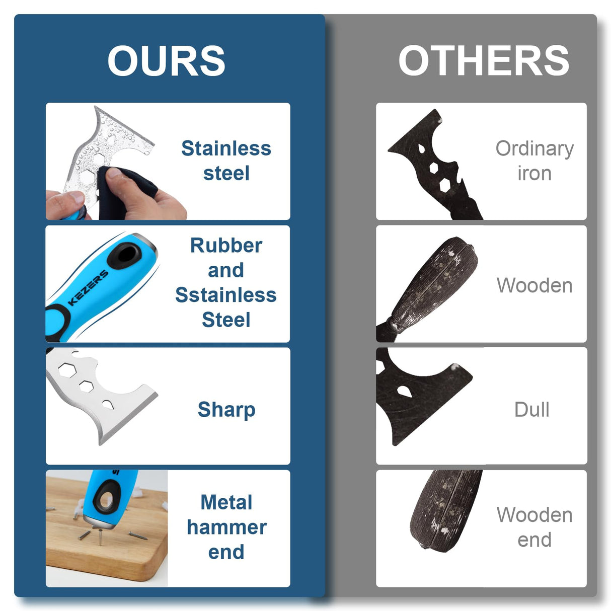 KEZERS 13-In-1 Painter’s Tool, Stainless Steel Putty Knife Scraper, Paint Scraper Tool for Painting & Wood with Metal Hammer End, Multi-Use Drywall Paint Stripper Tool for Scraping Paint & Caulk KEZERS