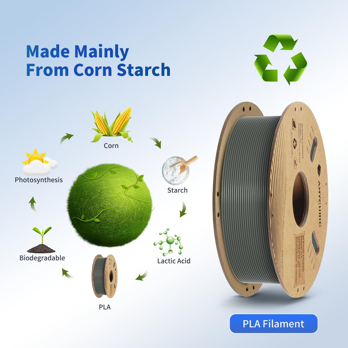 ANYCUBIC PLA Filament 1.75mm Bundle, 3D Printing PLA Filament 1.75mm Dimensional Accuracy +/- 0.02mm, 1KG Spool (2.2 lbs), 2KG Gray+Black ANYCUBIC