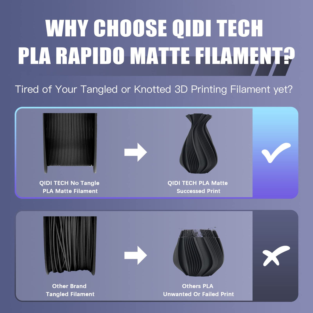 R QIDI TECHNOLOGY Matte PLA Filament 1.75mm, 3D Printer Filament PLA Rapido Matte 1kg Spool (2.2lbs), Suitable for Hyper Speed Printing, 3D Printing Filament Fit Most FDM 3D Printers, Matte Black R QIDI TECHNOLOGY