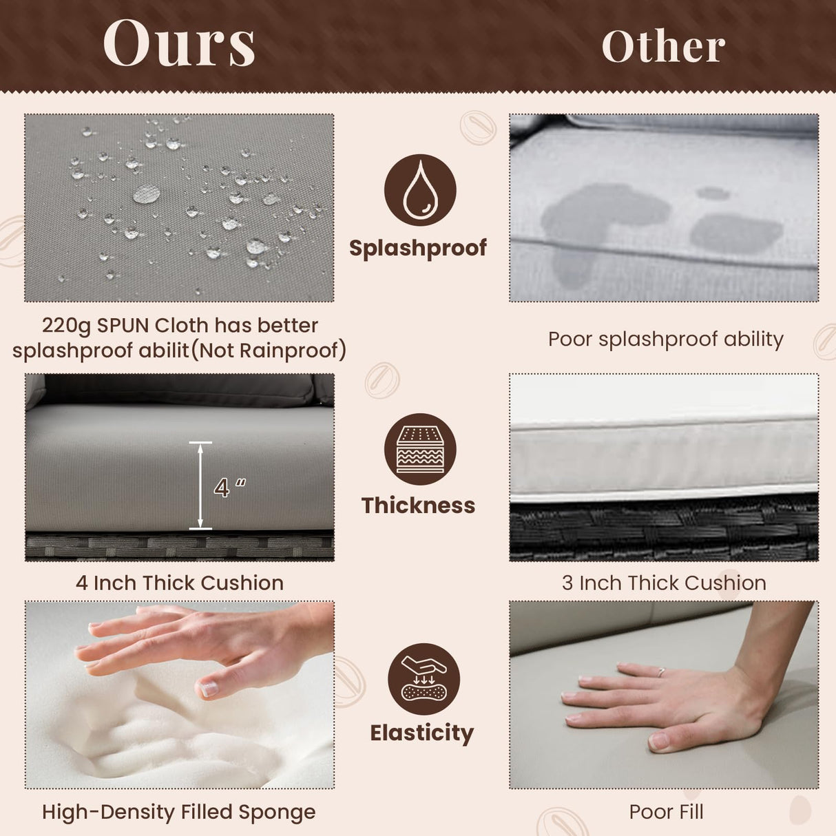 U-MAX 7 Pieces Patio Furniture Set with 43 Inch Fire Pit Table, Outdoor Sectional Sofa Conversation Set, All Weather Wicker Rattan Dining Table & Chair with Ottoman, Grey Rattan&Grey Cushion U-MAX