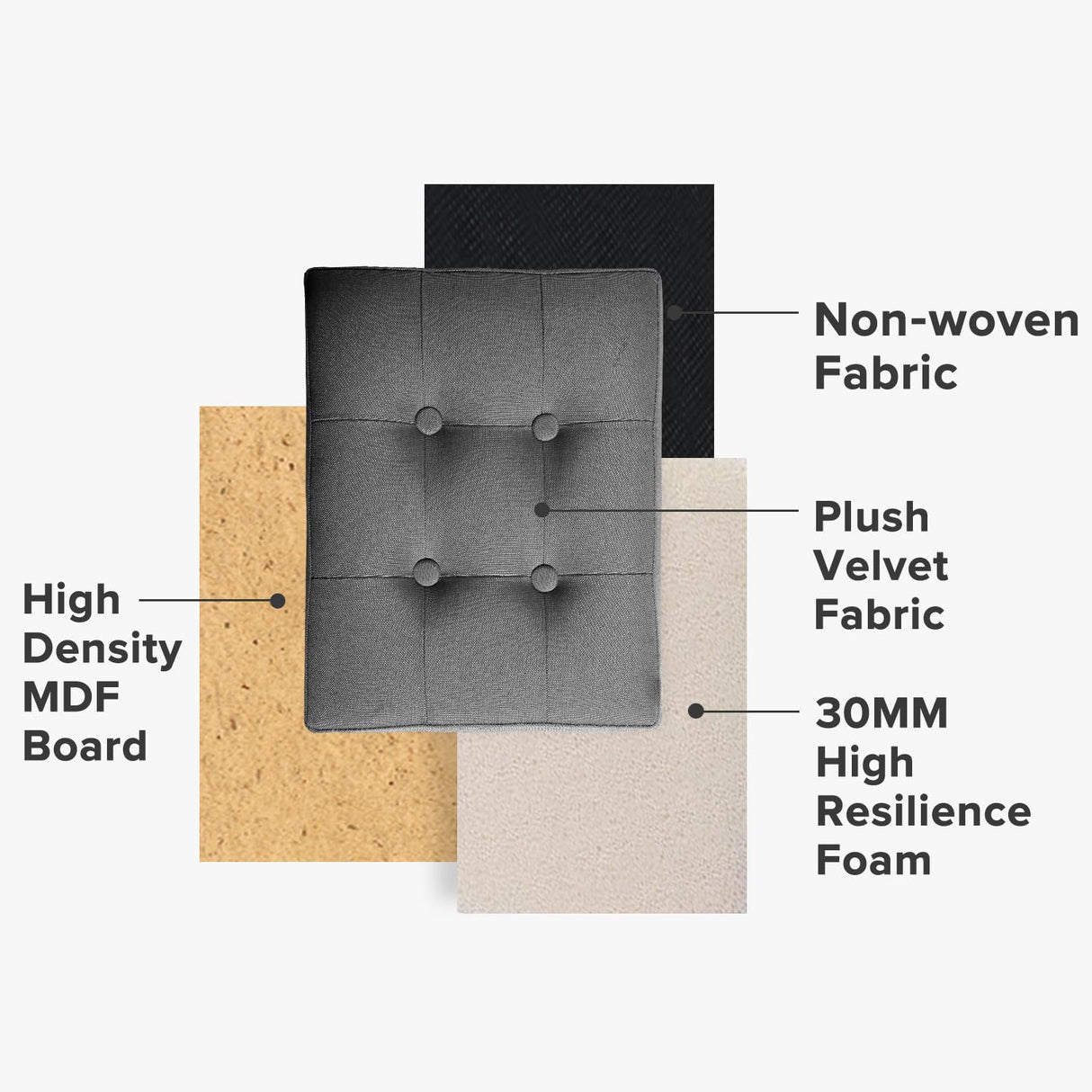 LINMAGCO Ottoman Storage Ottoman with Storage Small Foot Rest Stool Under Desk Stool Short Folding Footrest Linen Cloth Dark Gray 16X12X12IN LINMAGCO