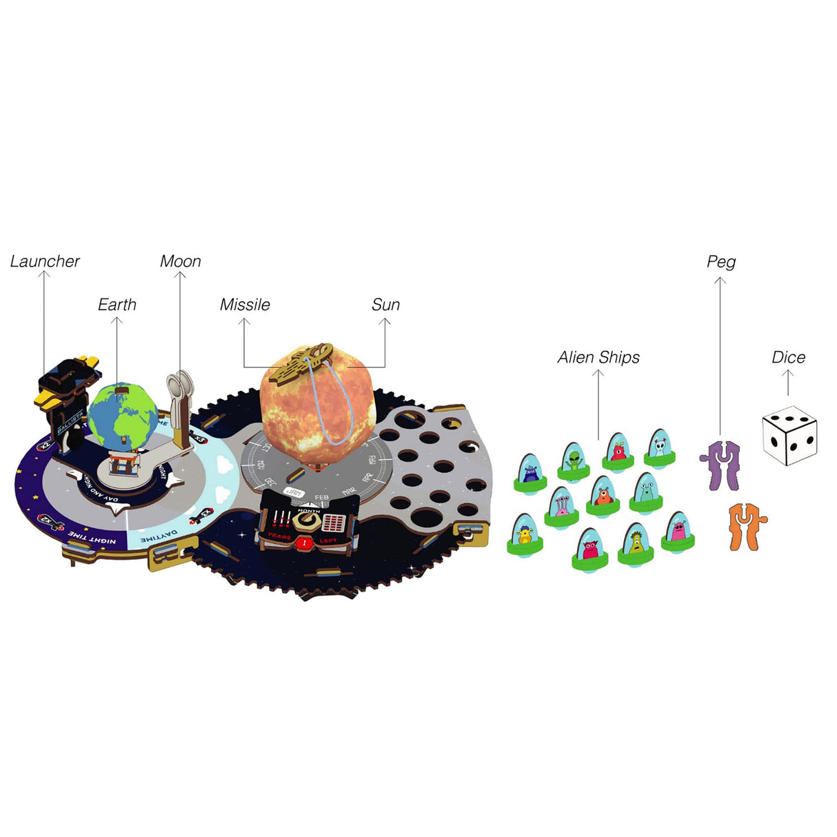 Smartivity Earth-Sun-Moon Space Toy for Kids 8-14 Years Old | Interactive 3D Model Ideas for Boys & Girls | DIY STEM Science Toys for 8,9,10,11,12,13,14 I Wooden Engineering Game Smartivity