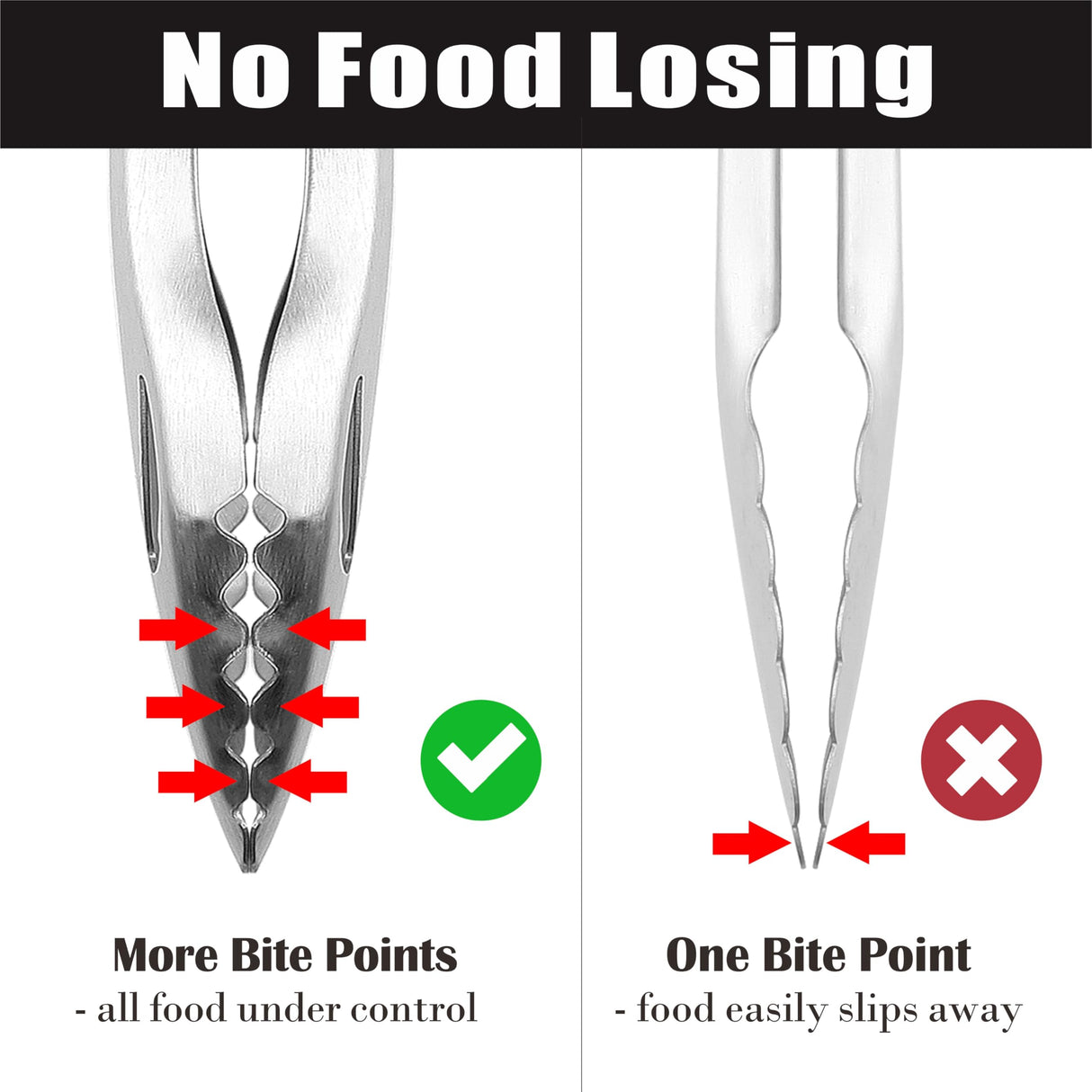 GRILLART BBQ Tools Grill Tools Set -18Inch Grilling Tools BBQ Set - Grill Accessories w/BBQ Tongs, Spatula, Fork, Brush- Stainless Grill Kit Grilling Set - Gift Ideas BBQ Accessories Gifts for Men Dad GRILLART