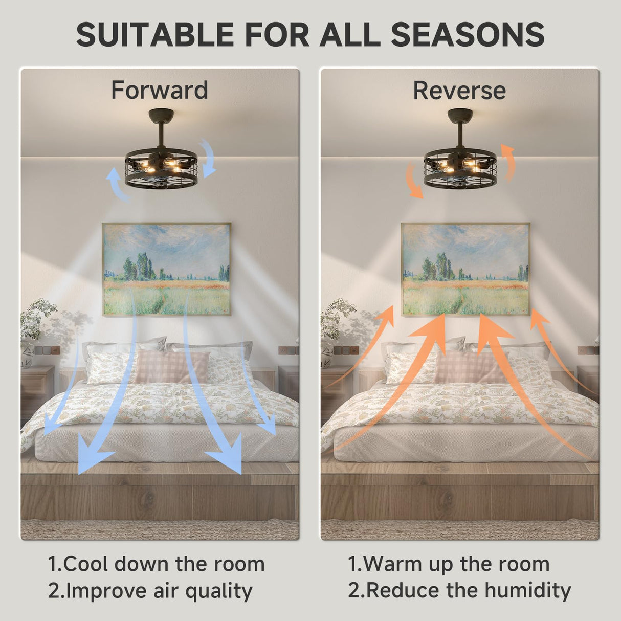 VOLISUN Caged Fandelier with Light and Remote, 16.5in Black Bladeless Ceiling Fan Lights Fixtures for Kitchen, Bedroom (4 * 2700K Bulbs Included) VOLISUN