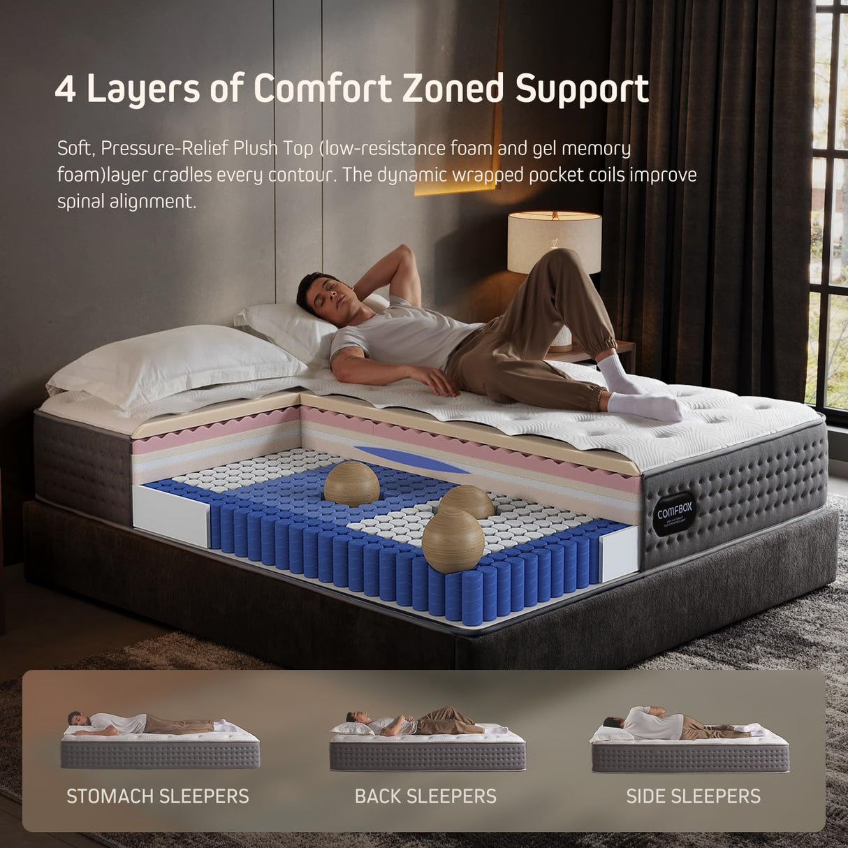 COMFBOX Queen Mattress-12 Inch Queen Size Hybrid Mattress in a Box- Medium Firm - Contouring Memory Foam & Innerspring Coils - Cooling Top Layer - Pressure-Relief - 365-Night Trial COMFBOX