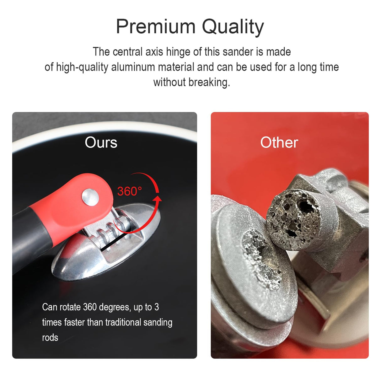 SCOTTCHEN Drywall Sander 9 Inch Radial Round Pole Sander for Dry Wall Include 3pcs Sanding Sheets 80,100,150 Grits SCOTTCHEN