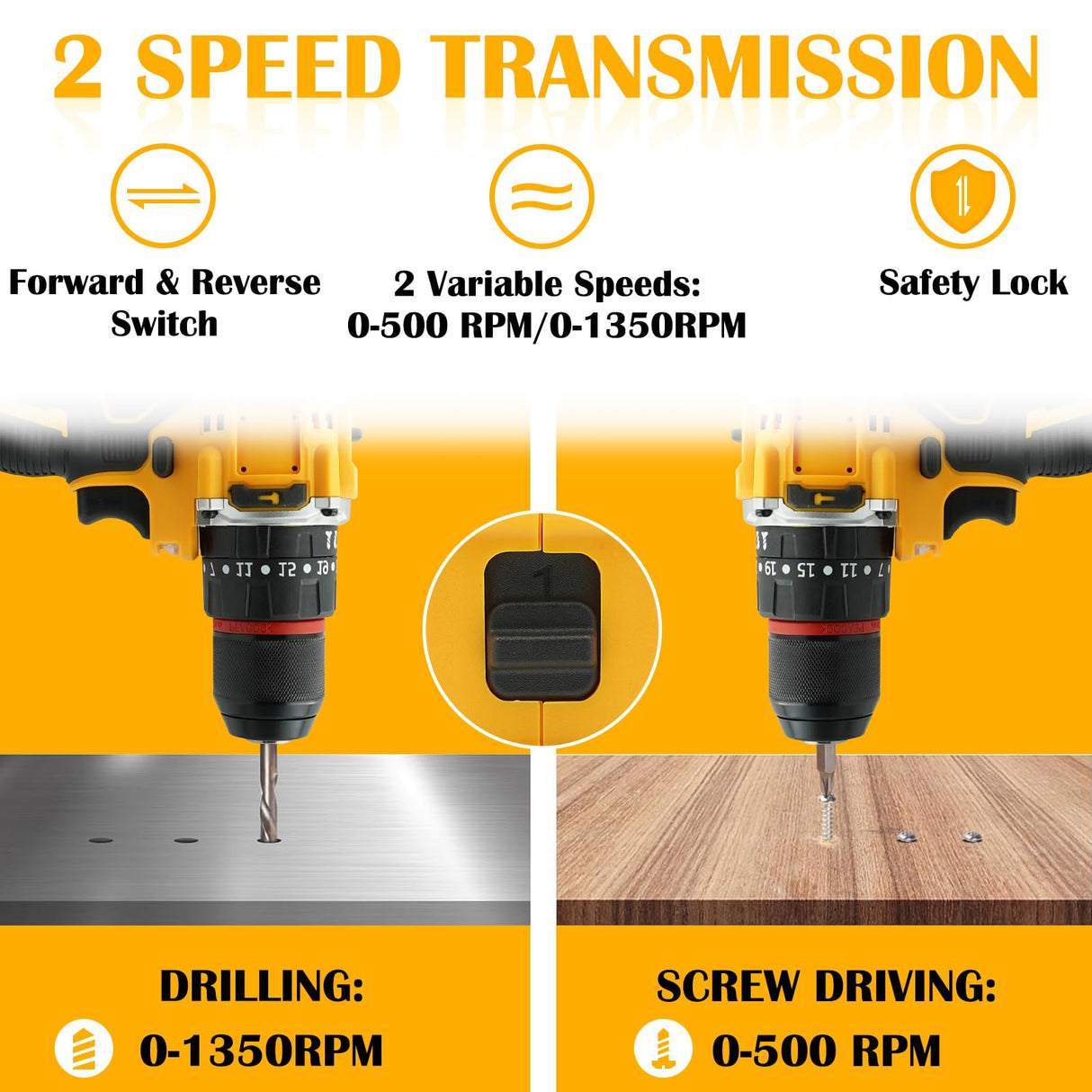 20V MAX Cordless Power Drill,Power Tool for Home,Variable Speed(Tool Only) RhovixStar