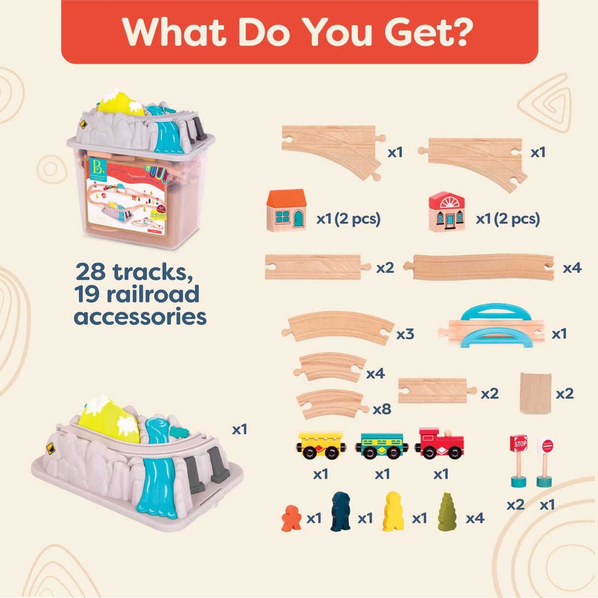 B. toys- Wood & Wheels Train Set- 47pc Wooden Train Set- Train Tracks & Accessories – Storage Bucket with Mountain Lid – Classic Toys for Toddlers, Kids – 3 Years + B. toys