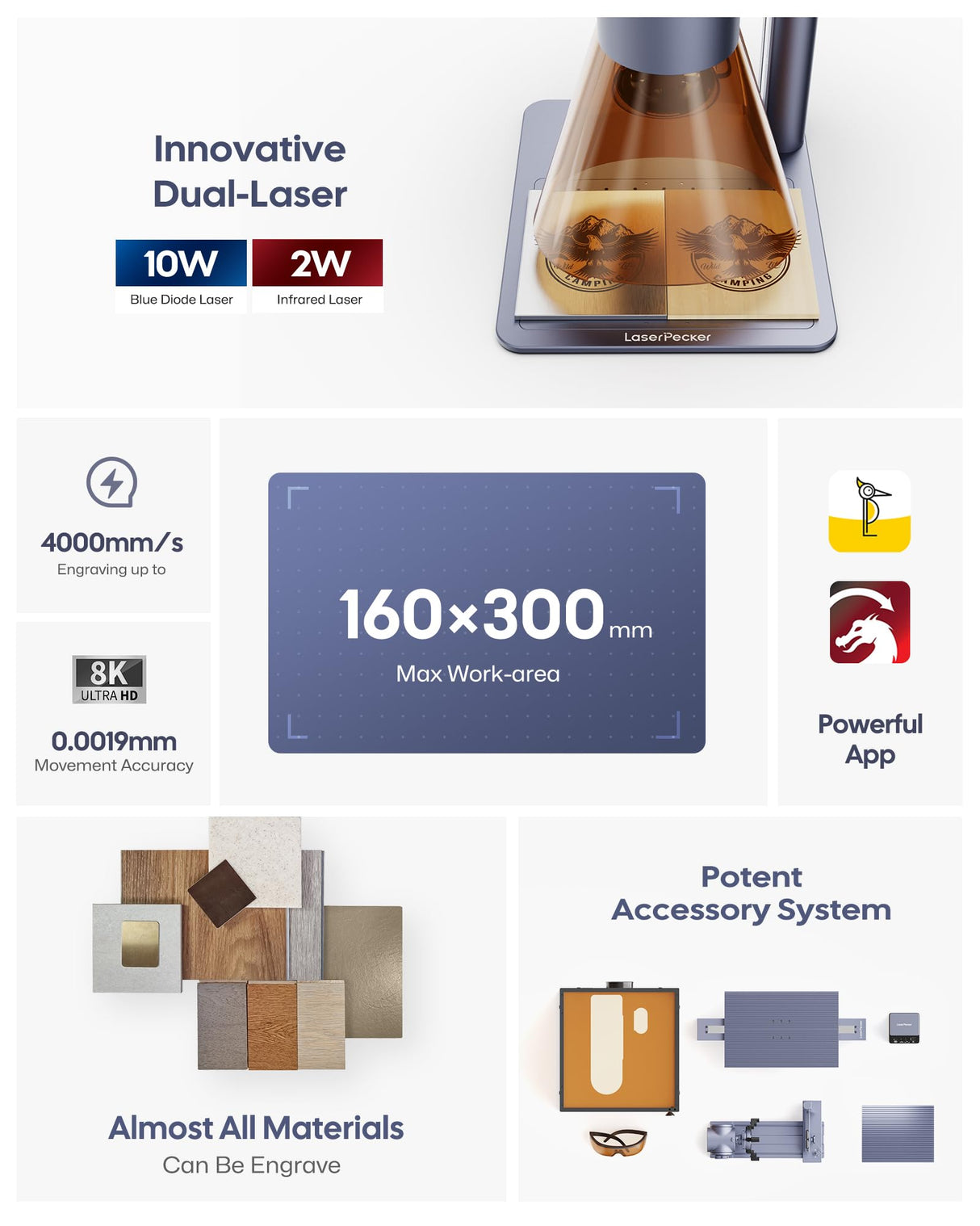 LaserPecker 4 Laser Engraver with Air Purifier, Slide and Rotary Extension, Fiber and Diode Laser Engraving Cutting Machine for Metal Wood Leather Plastic Acylic Jewelry Craft Engraving LaserPecker