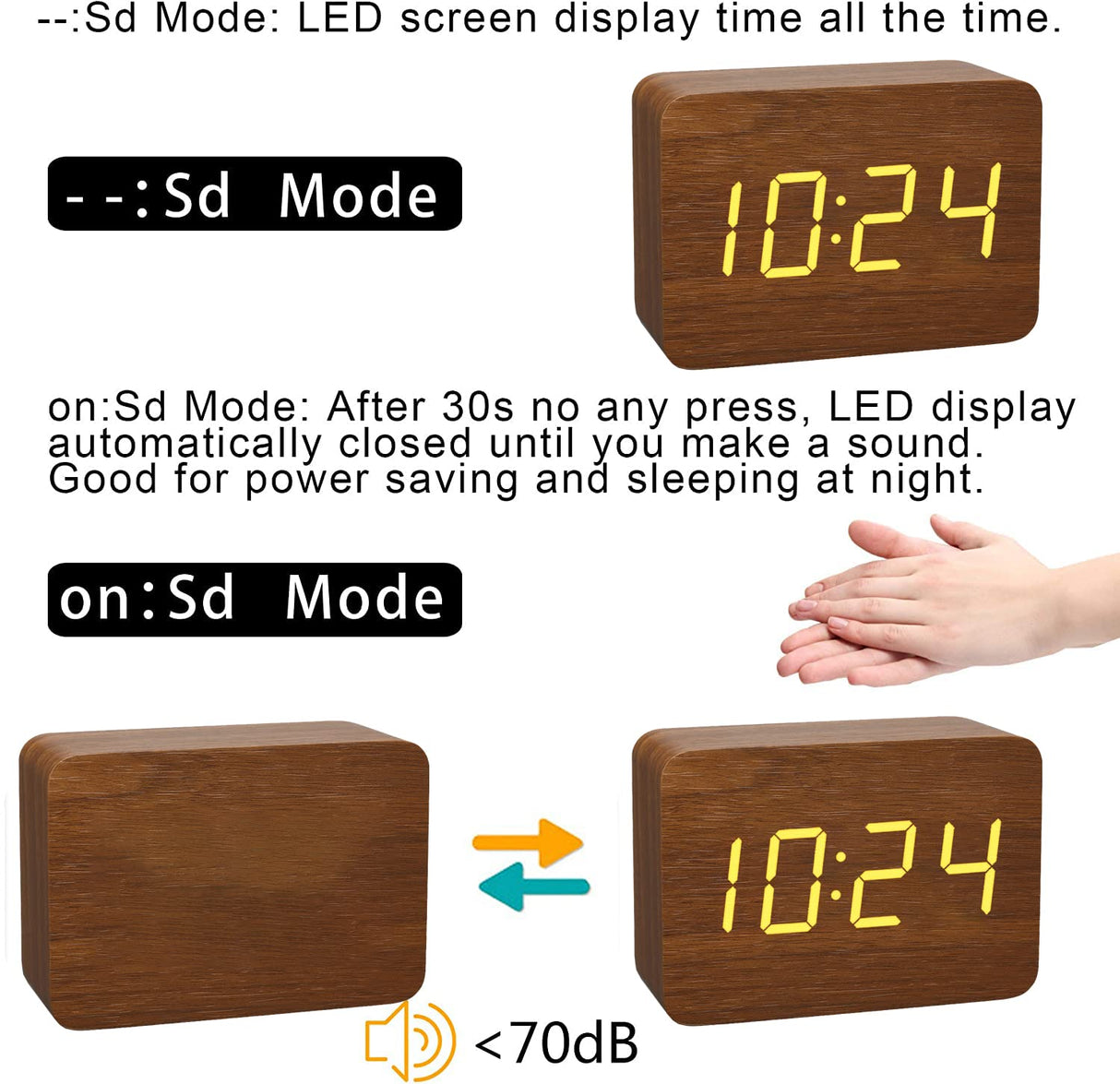 BIOMII Wooden Digital Alarm Clock Electronic LED Time Display,4 Level Adjustable Brightness and Voice Control, Display Time Temperature Date for Bedroom Office Kids and Families,Brown BIOMII